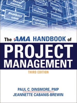 cover image of The AMA Handbook of Project Management